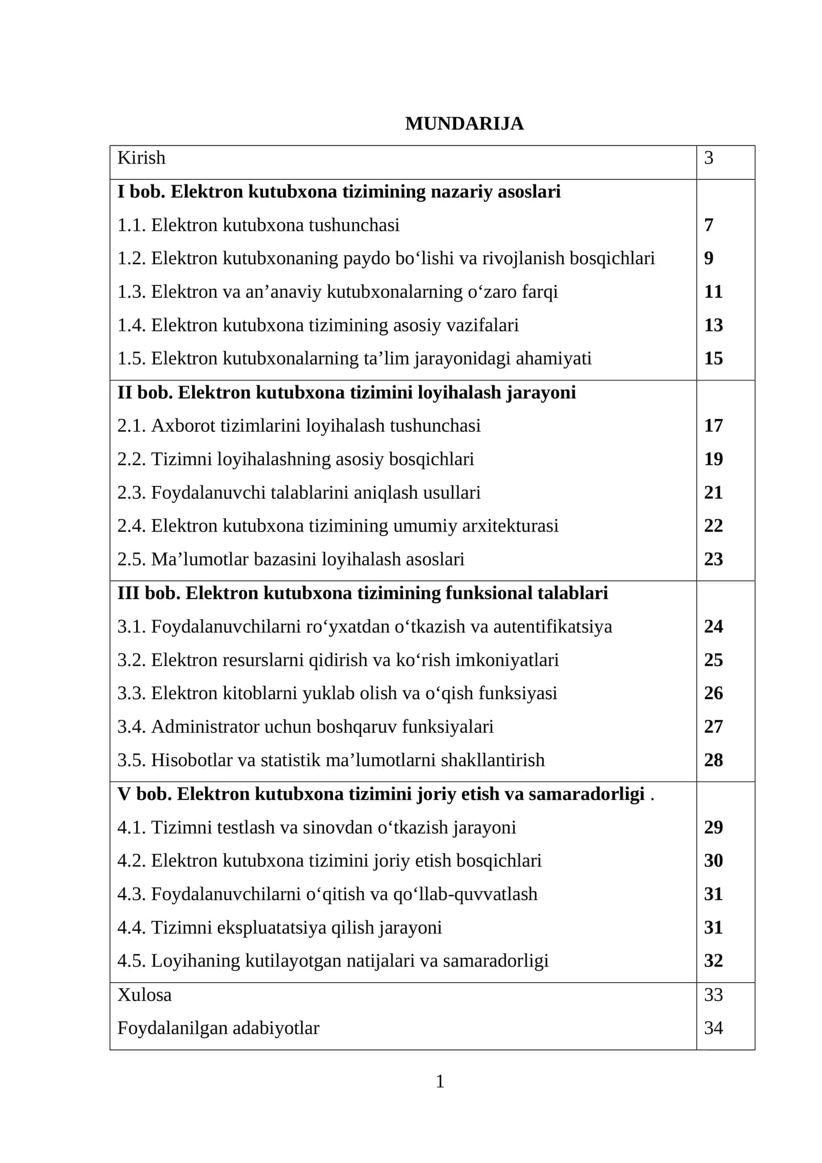 Elektron kutubxona tizimi 1