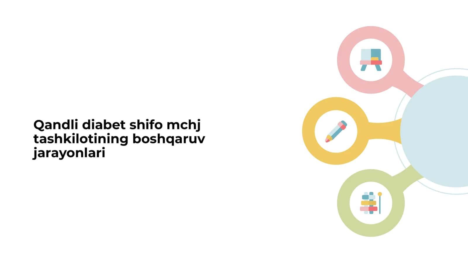 Qandli diabet shifo mchj tashkilotining boshqaruv jarayonlari 1