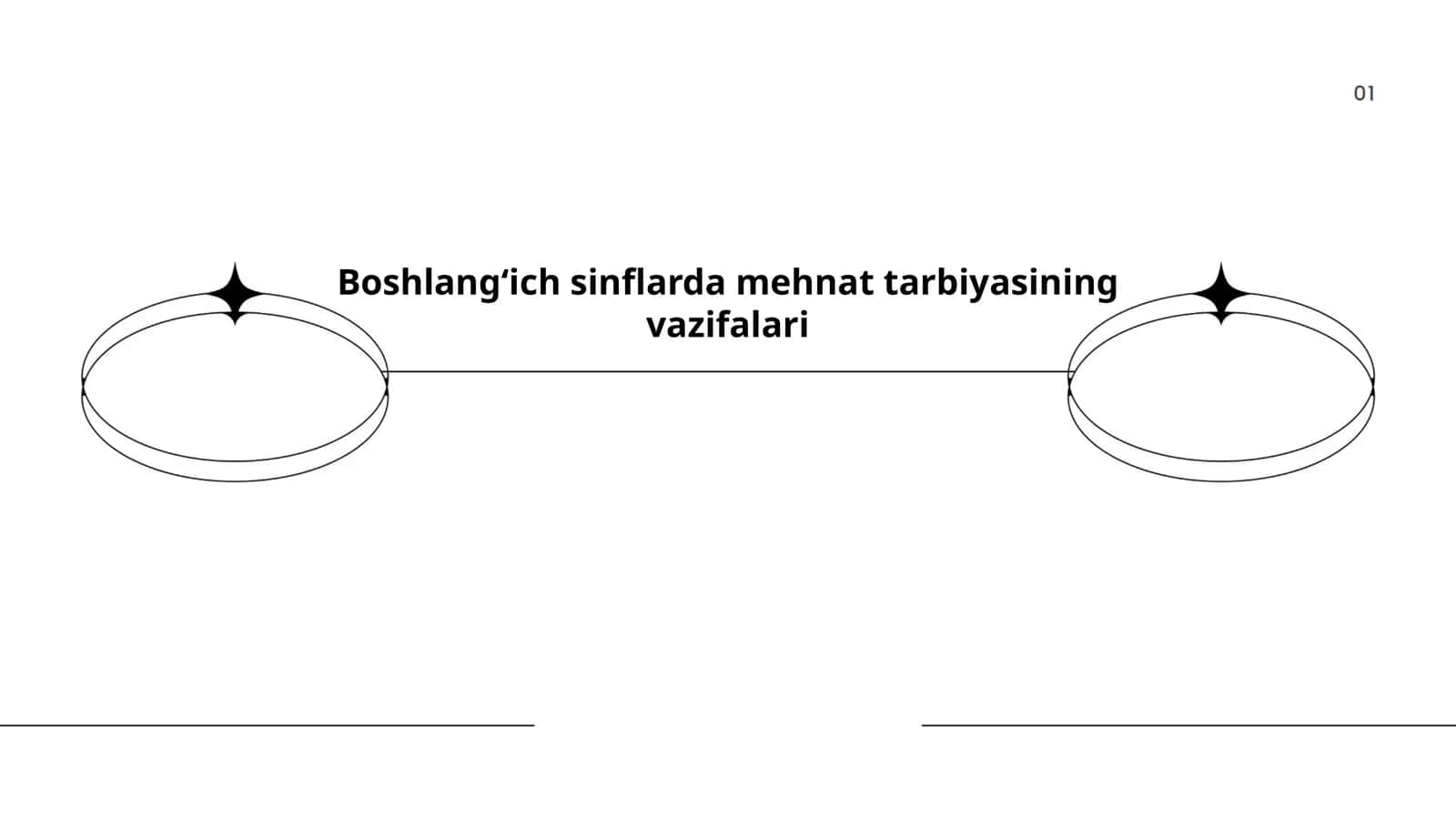 Boshlangʻich sinflarda mehnat tarbiyasining vazifalari 1