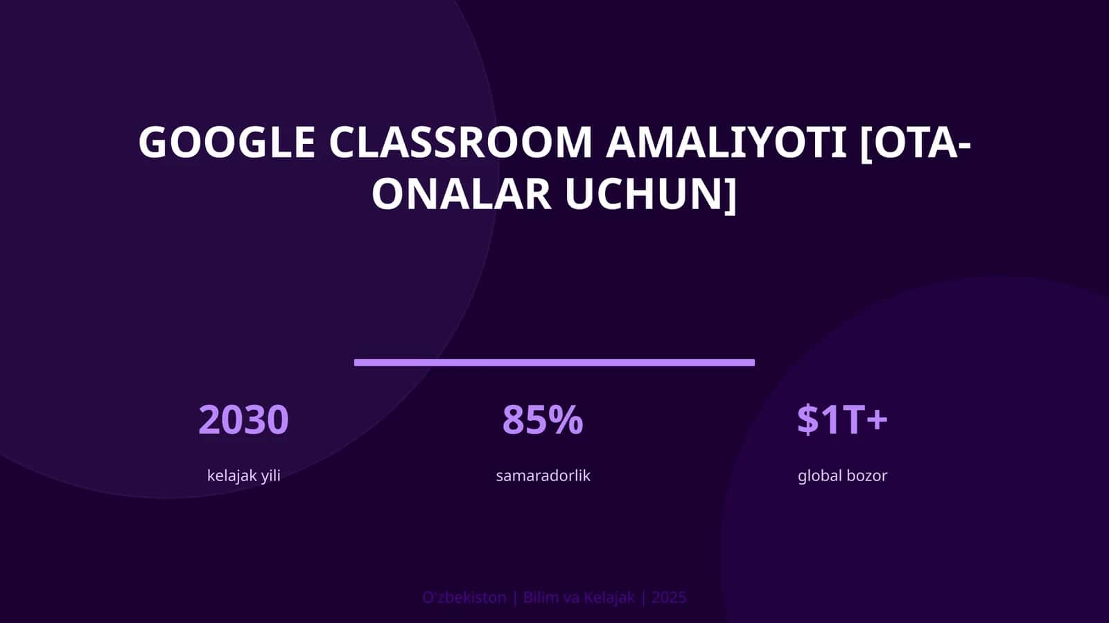 GOOGLE CLASSROOM AMALIYOTI [OTA-ONALAR UCHUN] 1