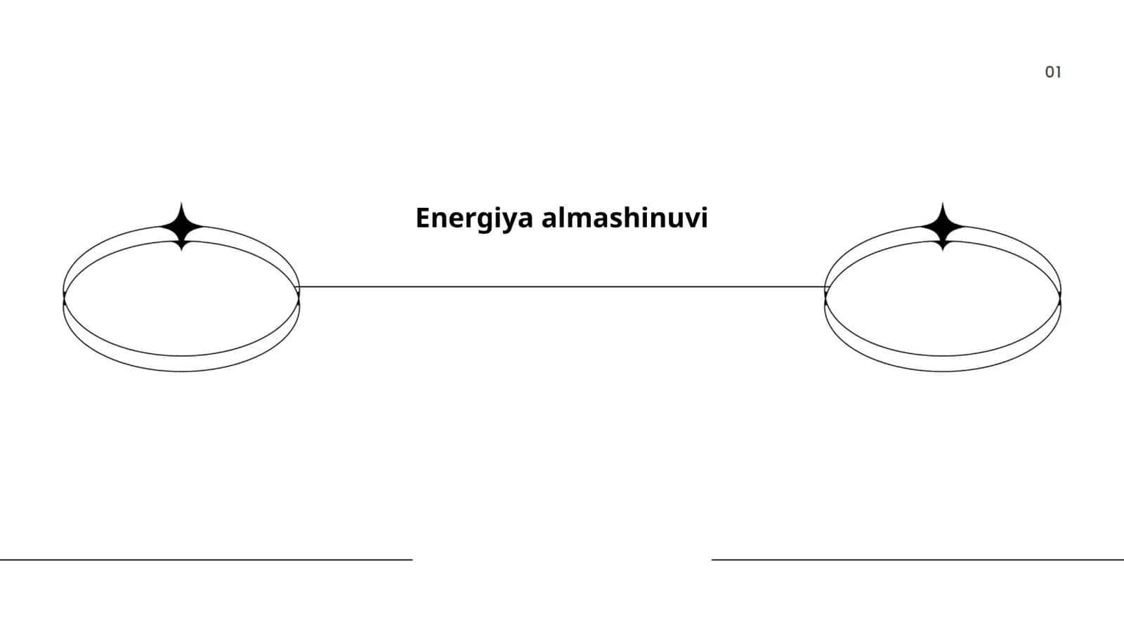 Energiya almashinuvi 1