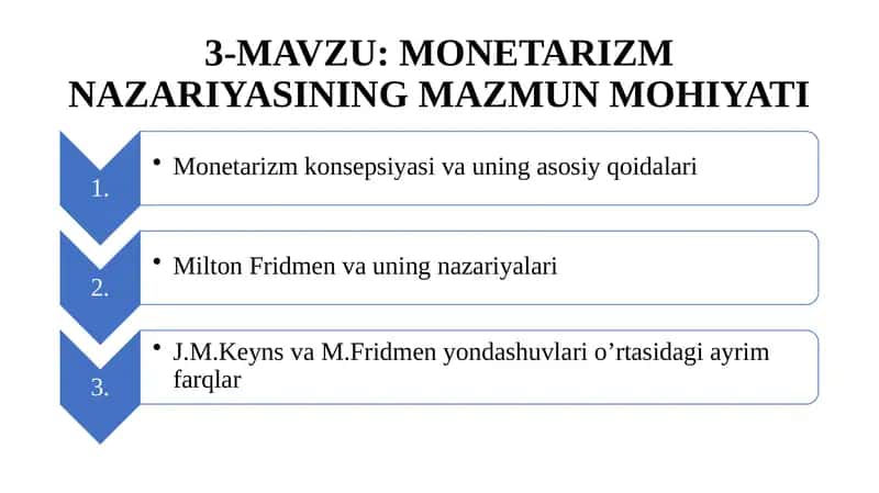 MONETARIZM NAZARIYASI 1