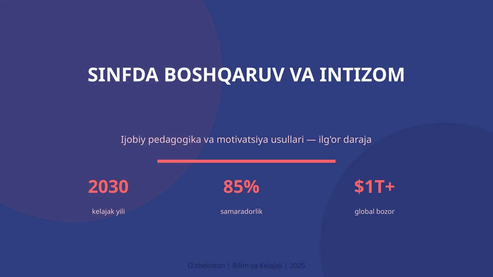 SINFDA BOSHQARUV VA INTIZOM 1