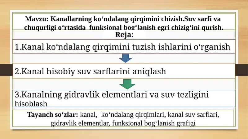 Gidrotexnika inshootlari 1