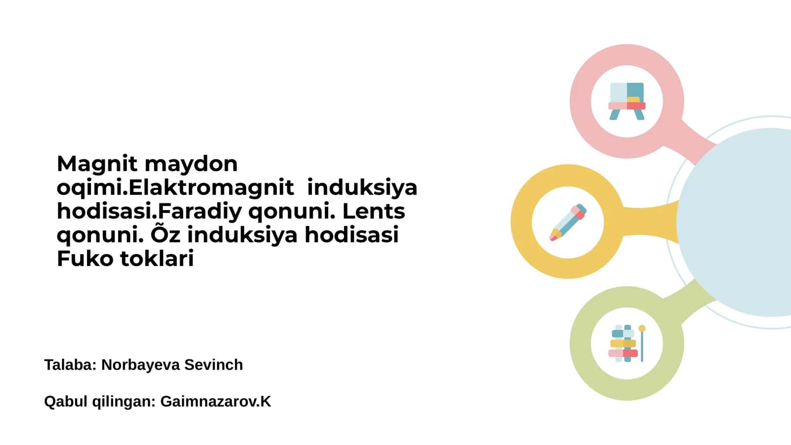 Magnit maydon oqimi 1