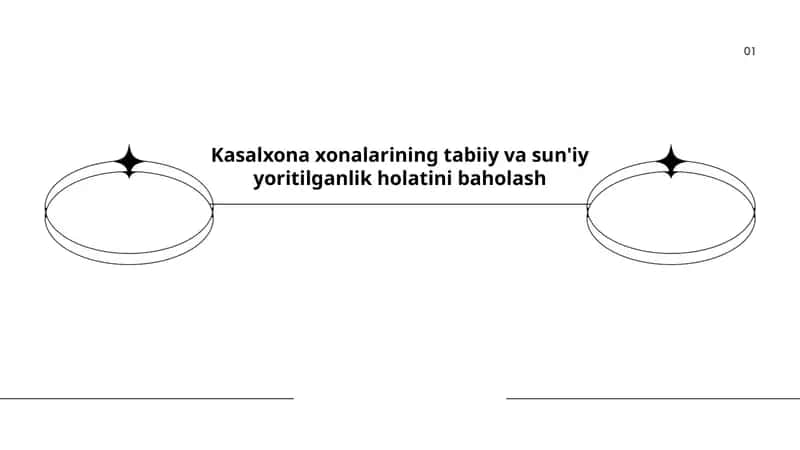 Kasalxona xonalarining tabiiy va sun'iy yoritilganlik holatini baholash 1
