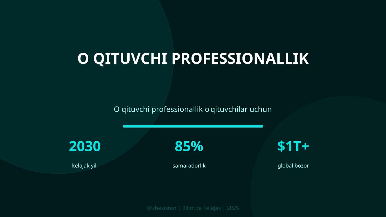 O qituvchi professionallik 1