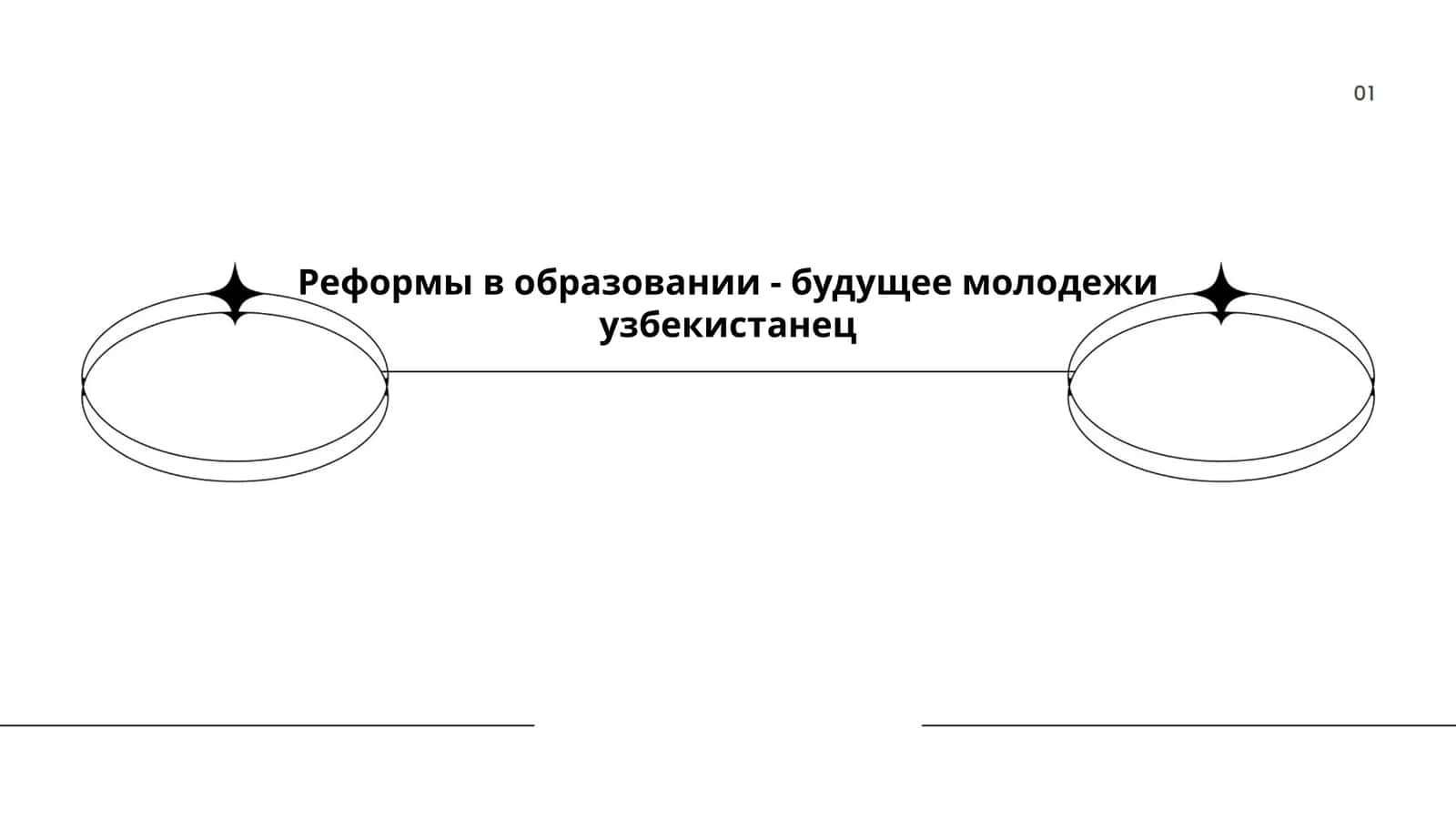 Реформы в образовании - будущее молодежи узбекистанец 1
