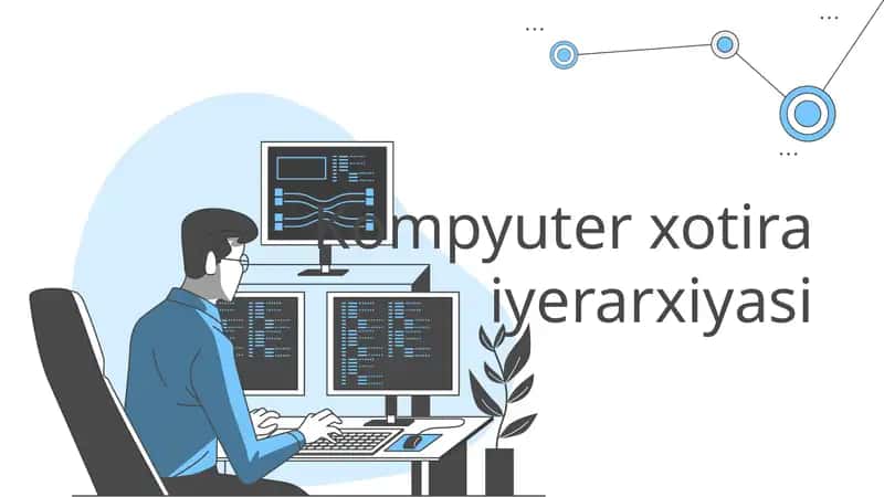 Kompyuter xotira iyerarxiyasi 1