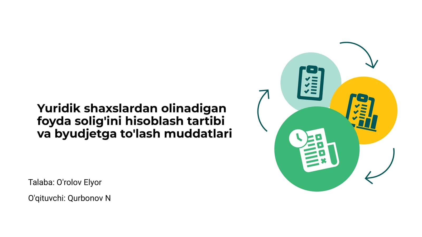 Yuridik shaxslardan olinadigan foyda solig'i 1