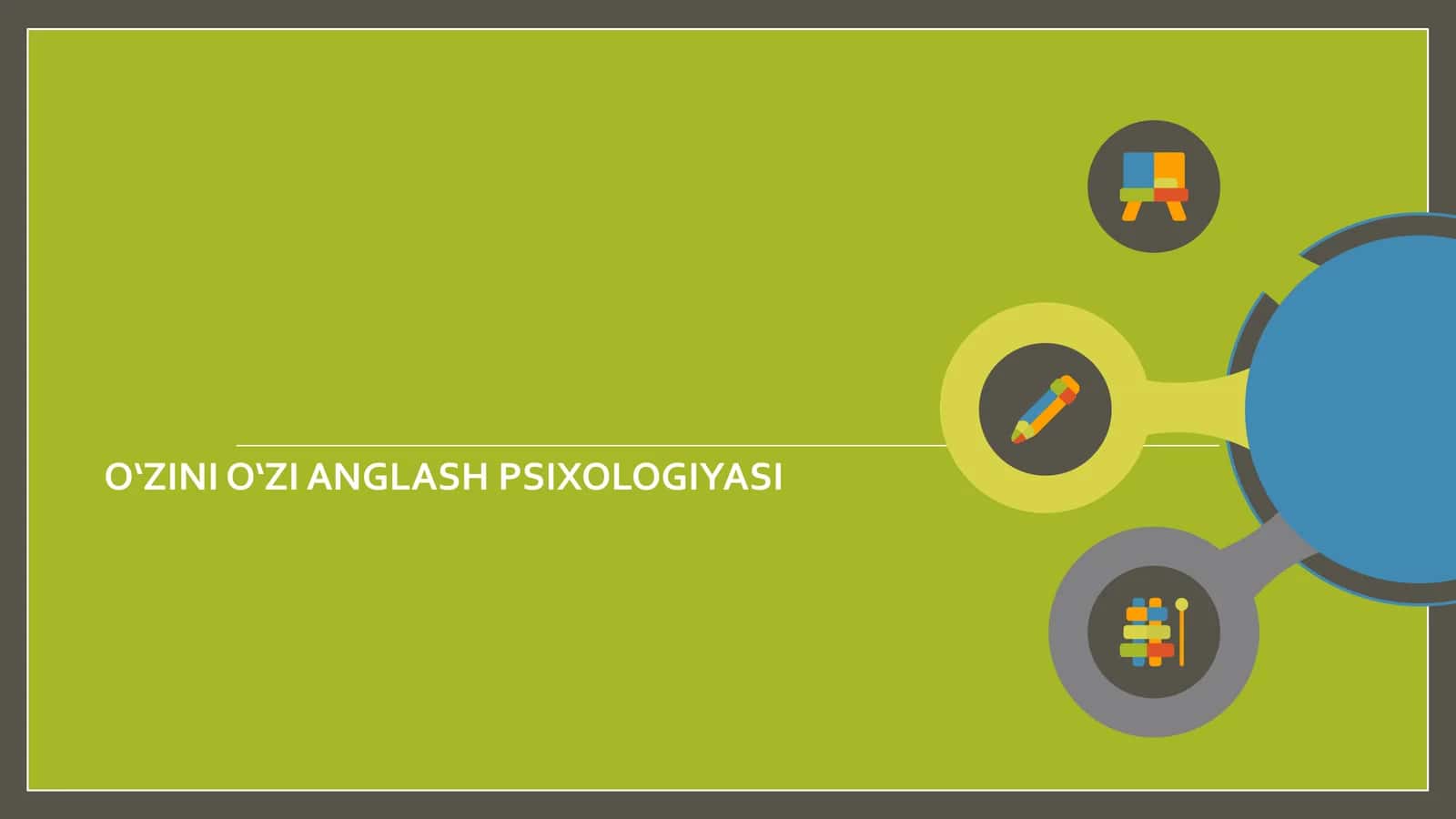 Oʻzini oʻzi anglash psixologiyasi 1