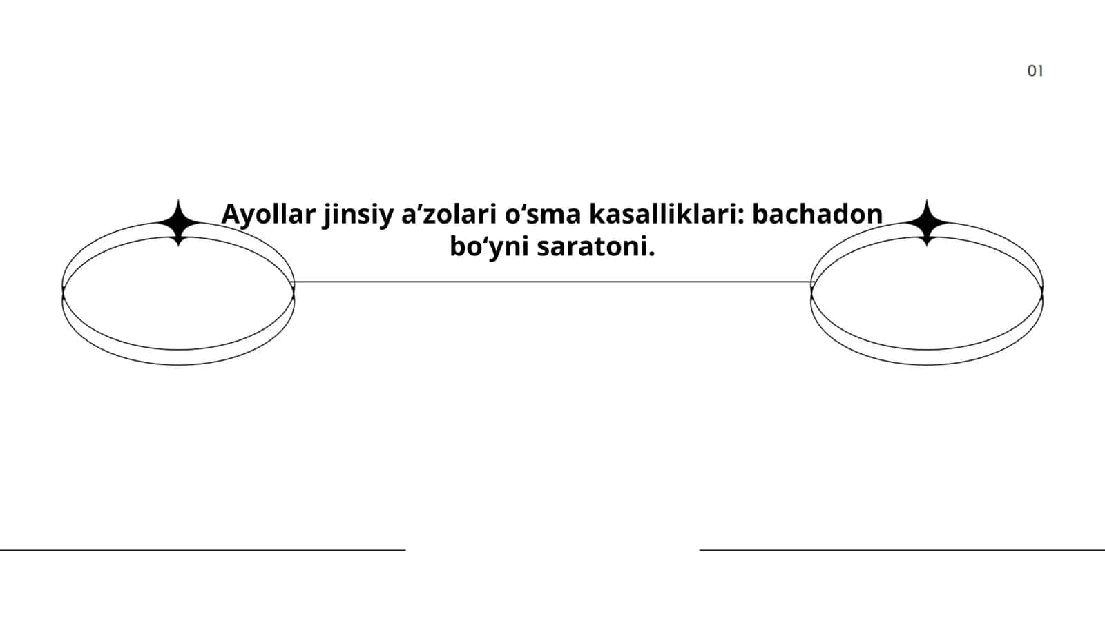 Bachadon bo‘yni saratonining sabablari 1