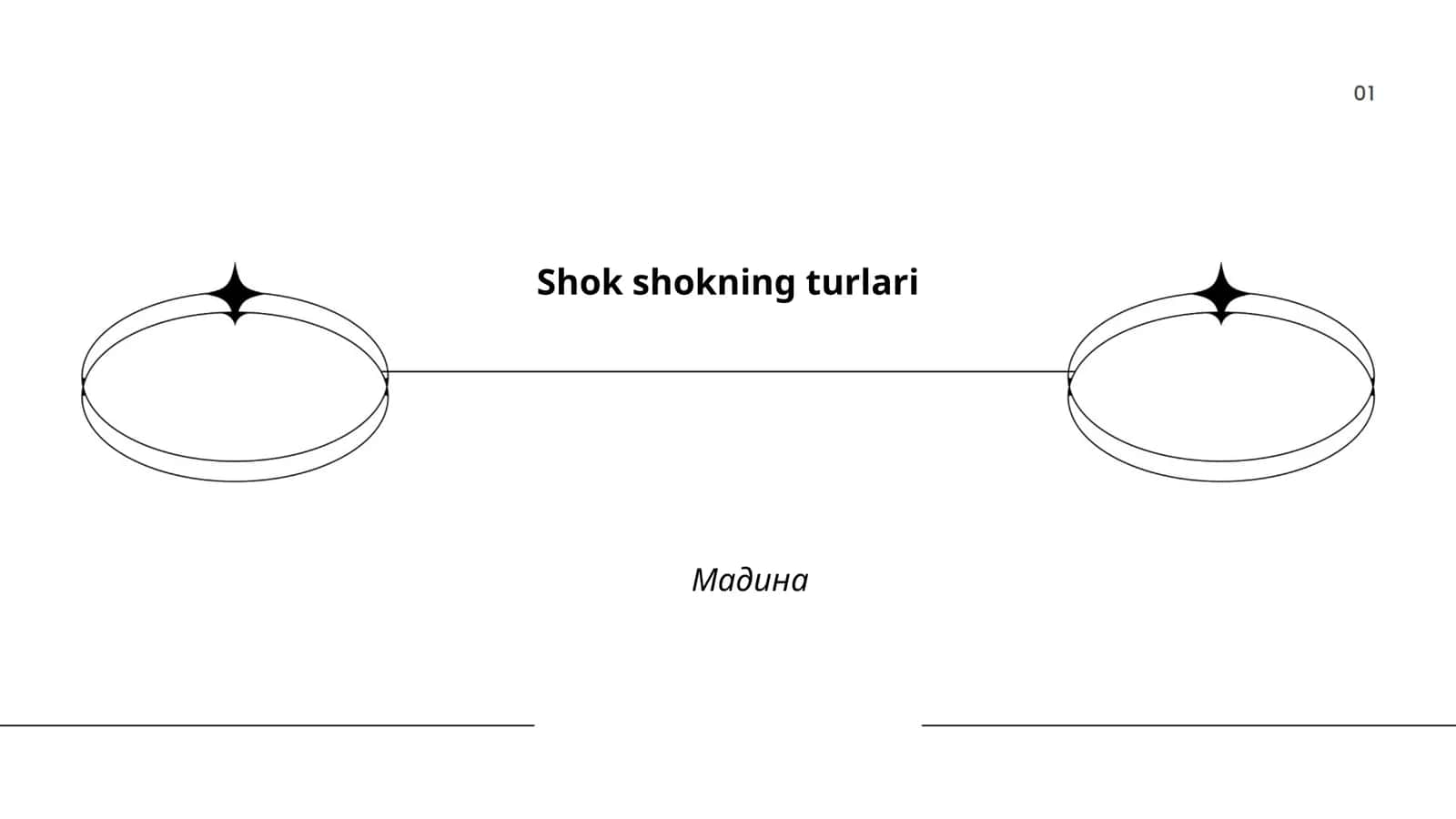 Shok shokning turlari 1