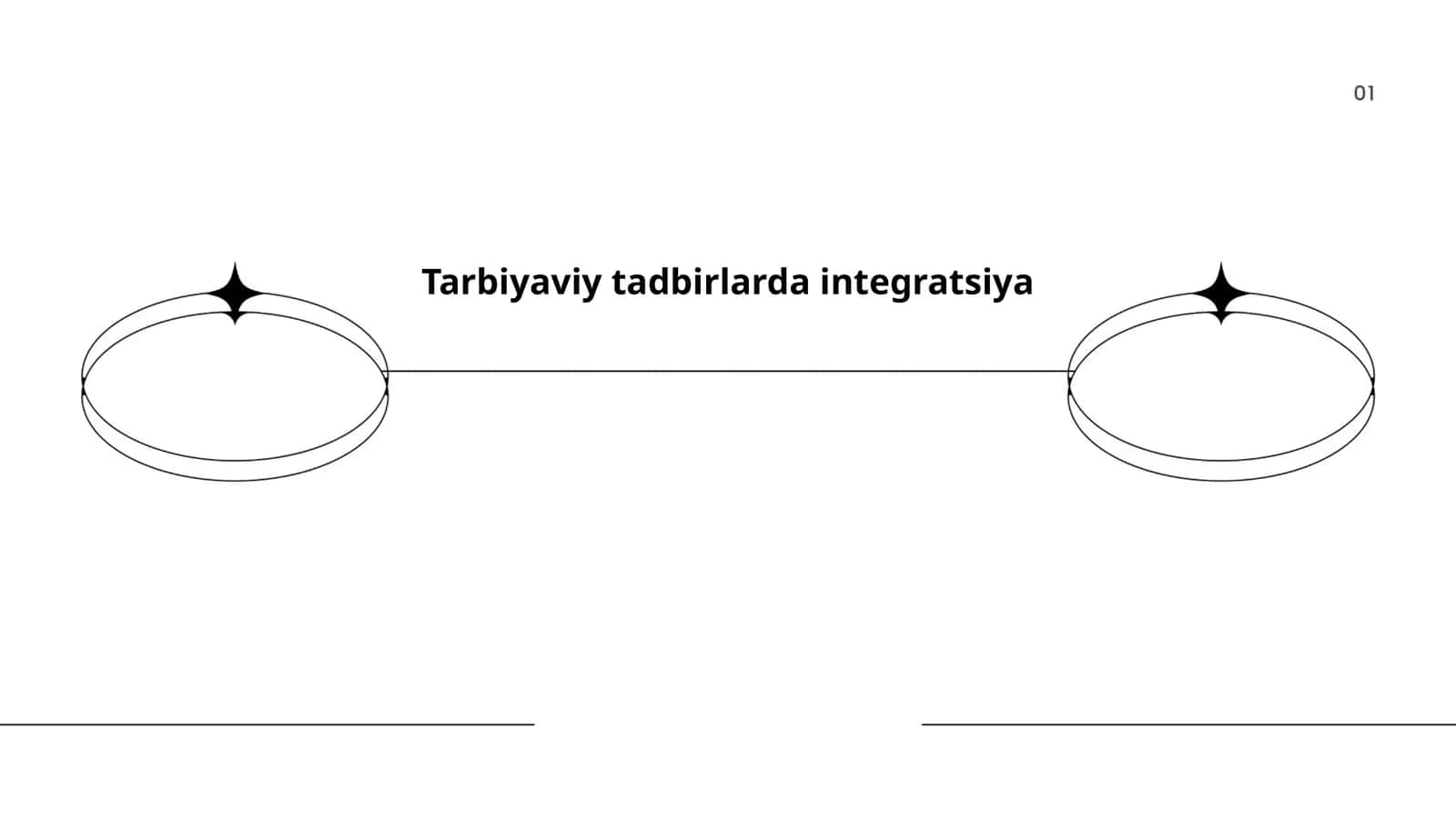 Tarbiyaviy tadbirlarda integratsiya 1