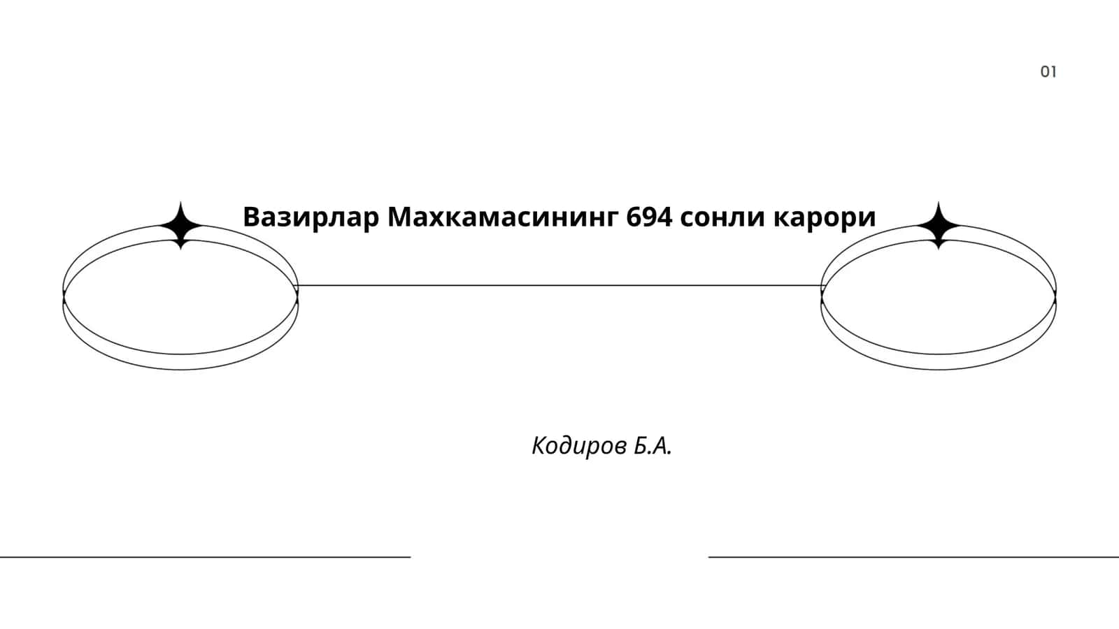 Вазирлар Маҳкамасининг 694‑сонли қарори 1