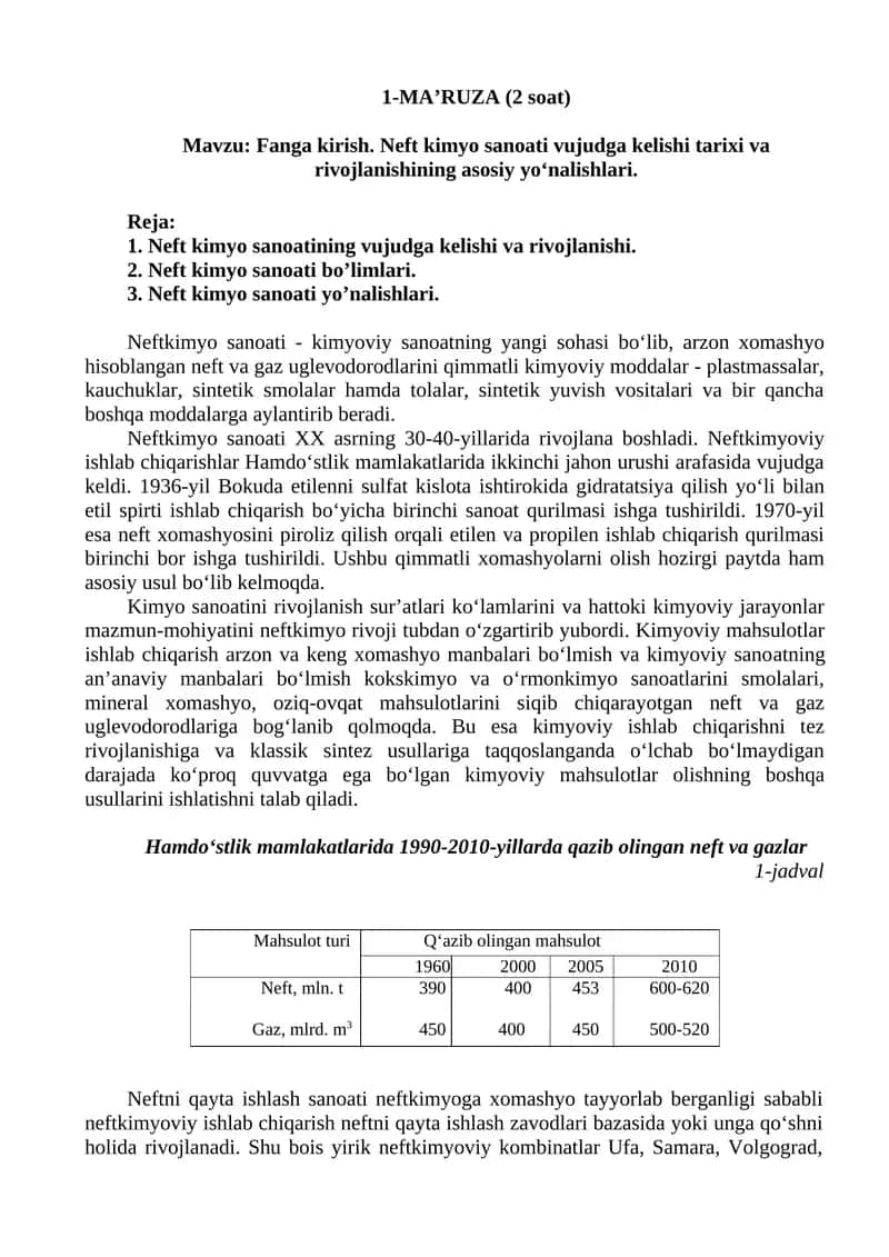 Neft kimyo sanoati 1