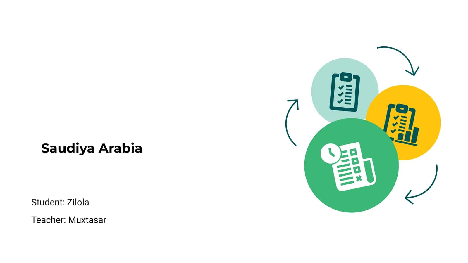Saudiya Arabia 1