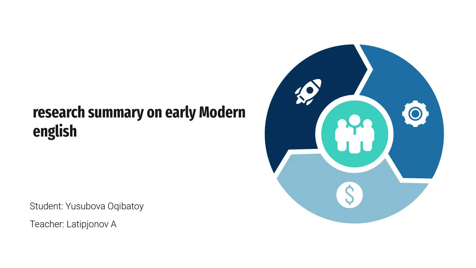 Research Summary on Early Modern English 1