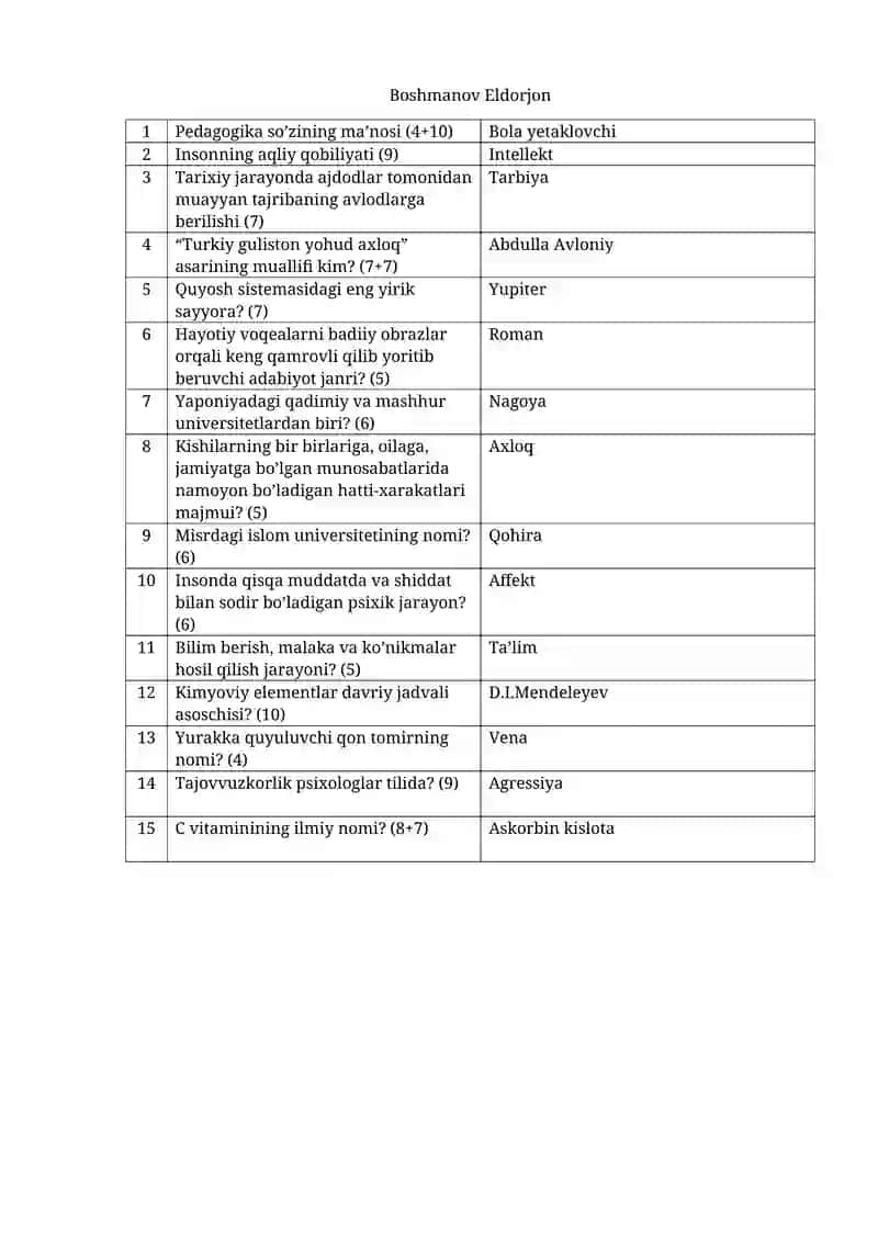 Pedagogika so’zining ma’nosi