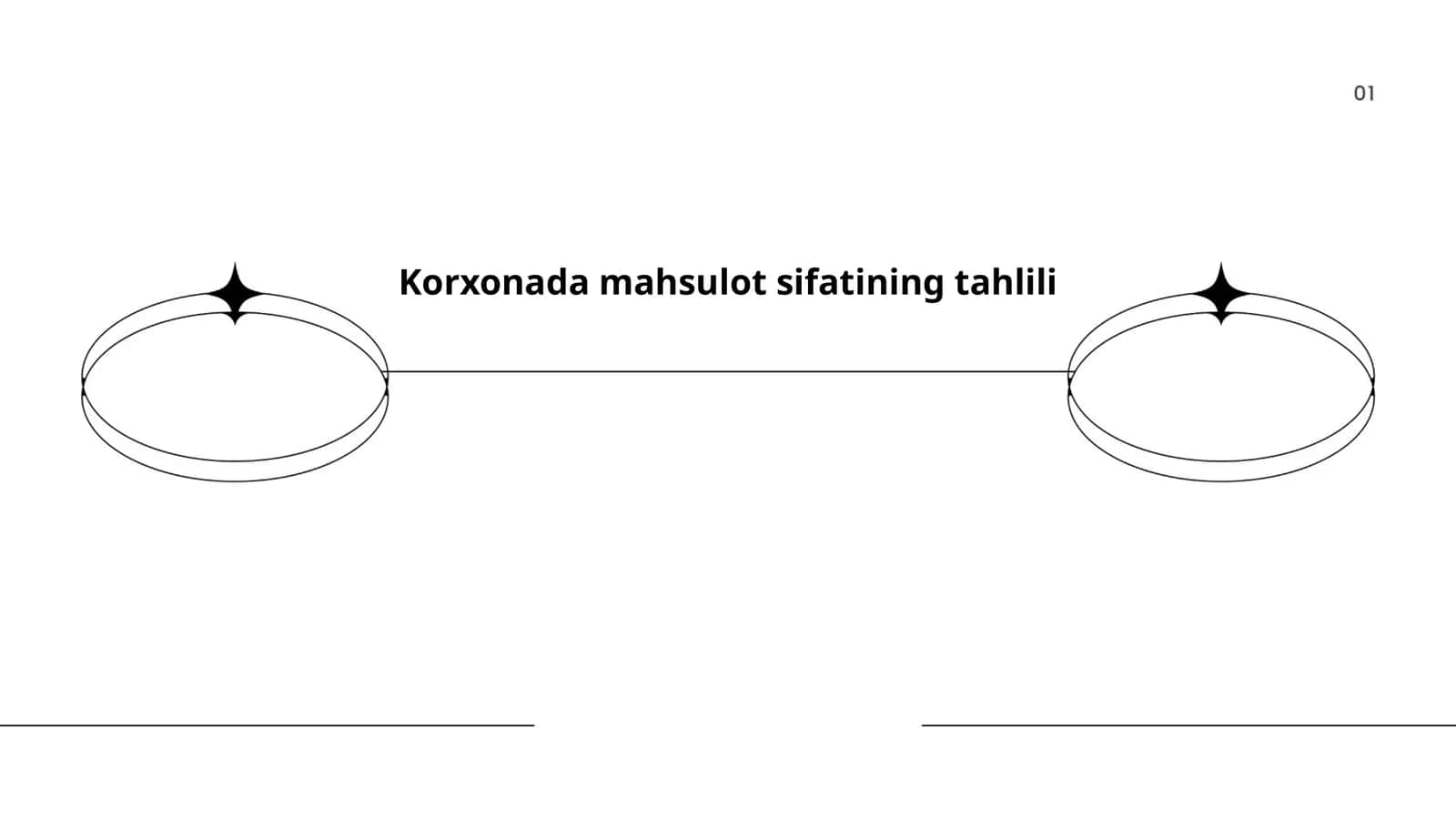 Mahsulot sifatining tahlili 1