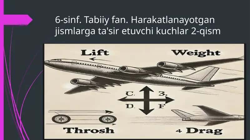 Harakatlanayotgan jismlar 1