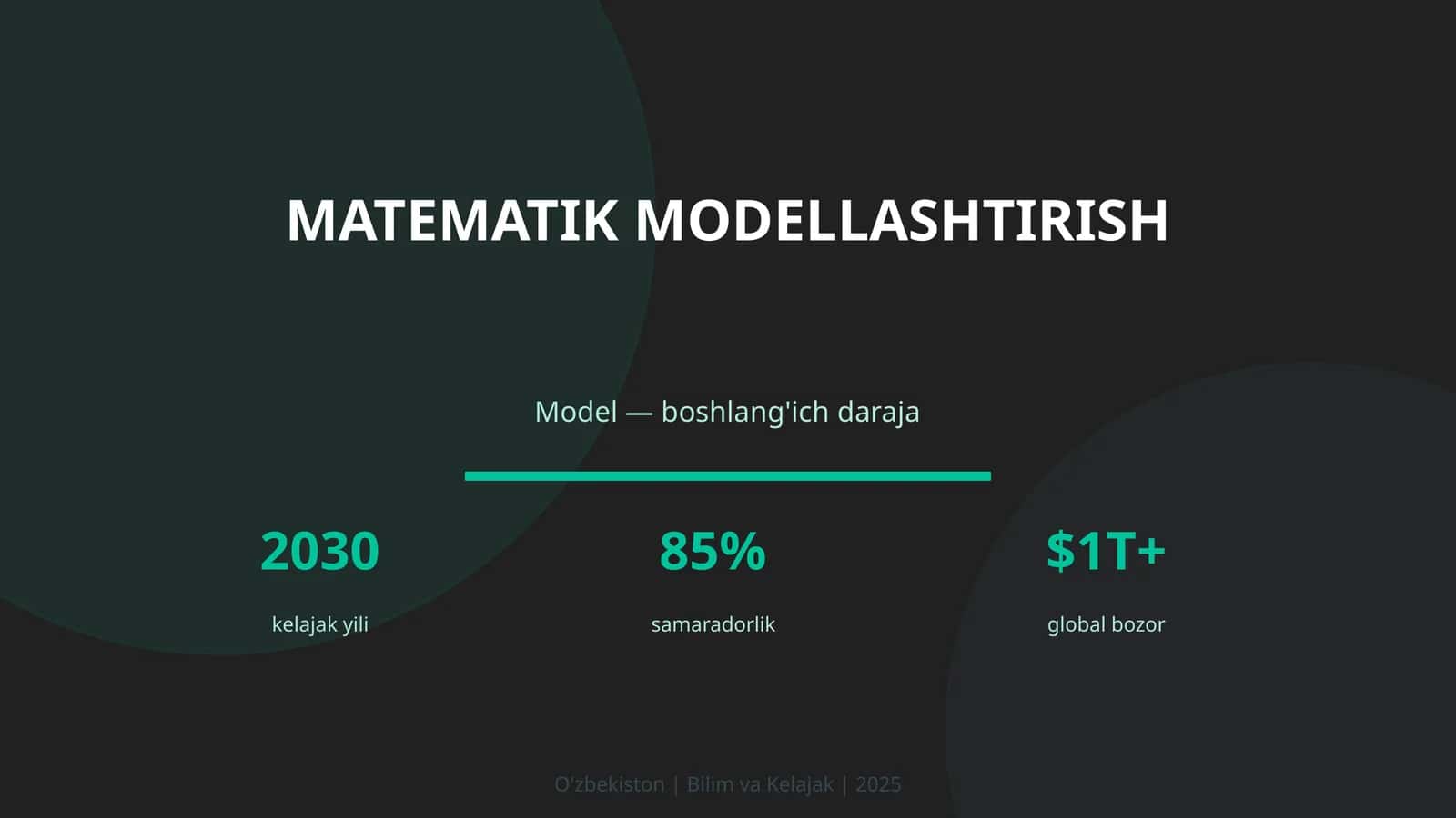 Matematik modellashtirish 1