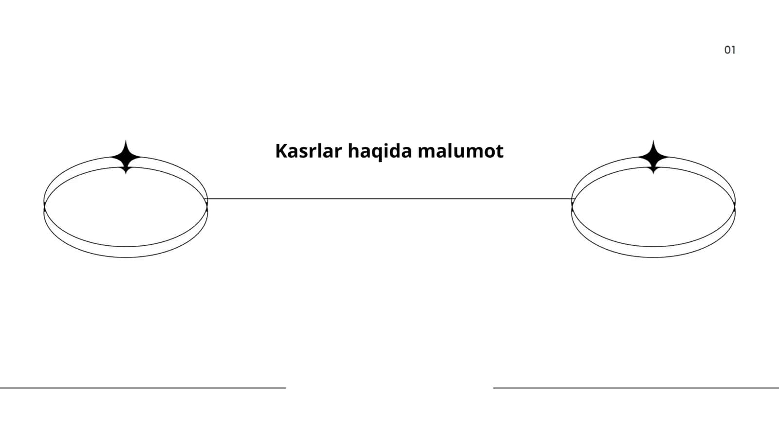 Kasrlar haqida malumot 1