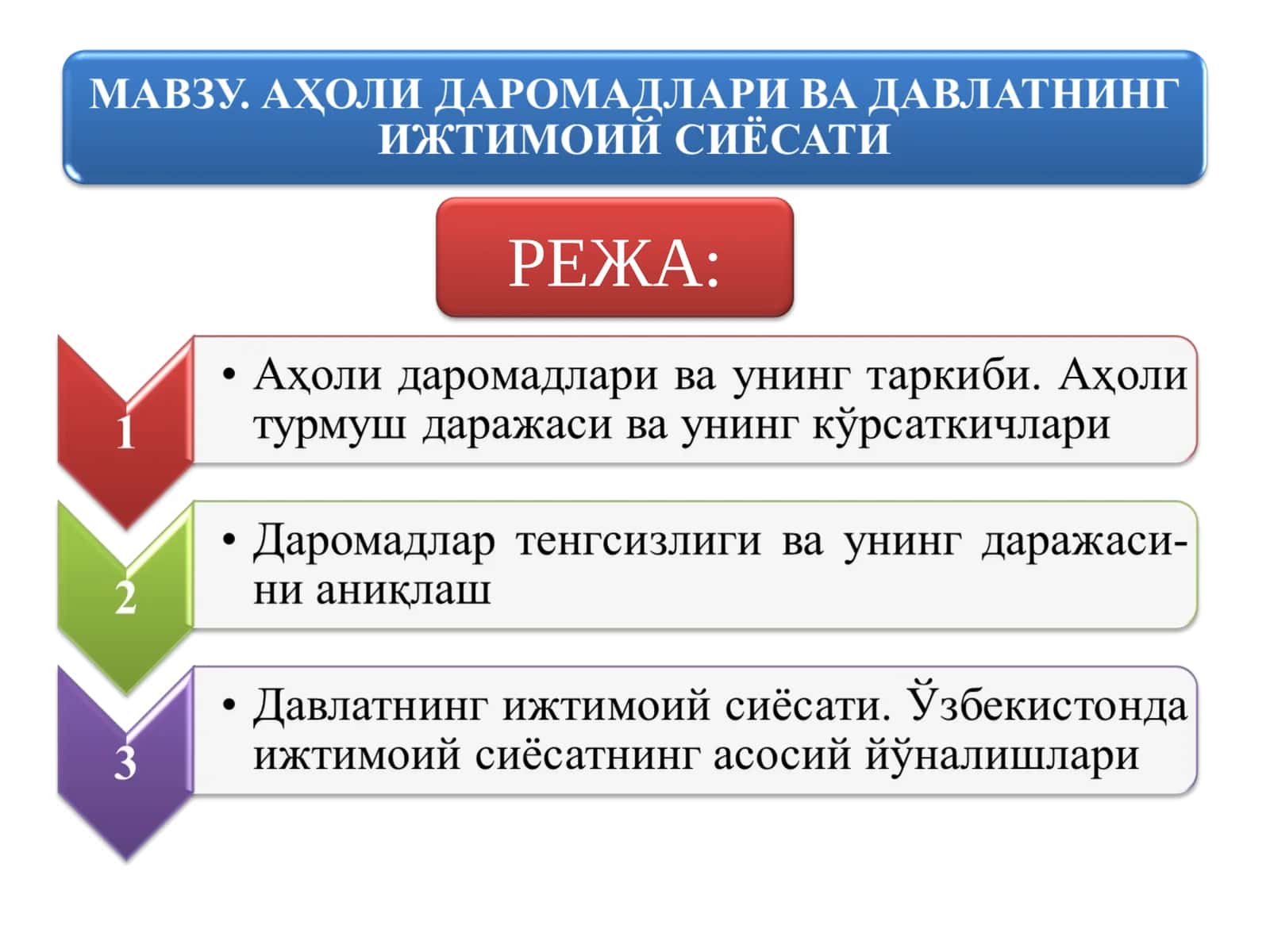 Даромад 1