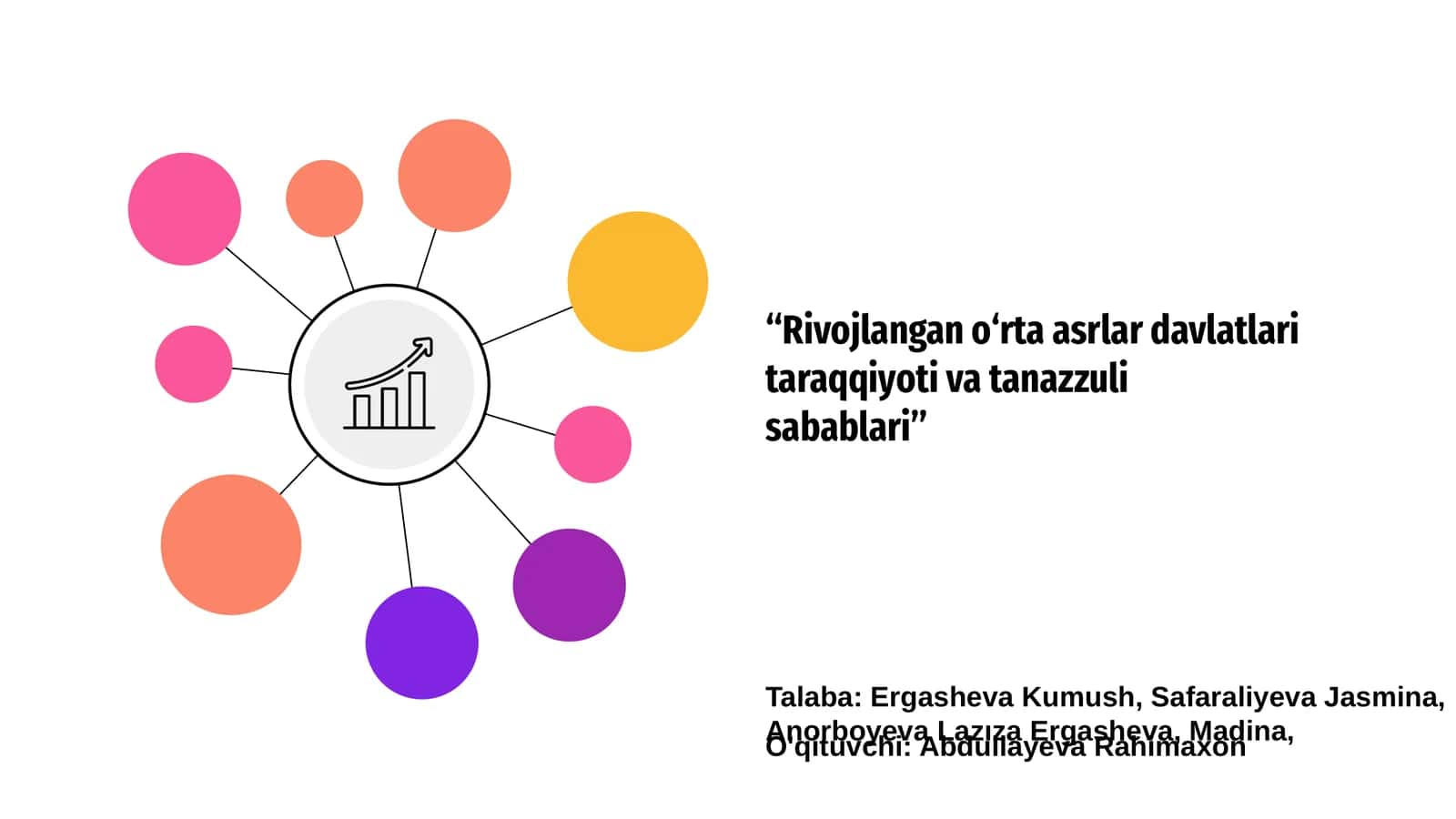 Rivojlangan o‘rta asrlar davlatlari taraqqiyoti va tanazzuli sabablari 1
