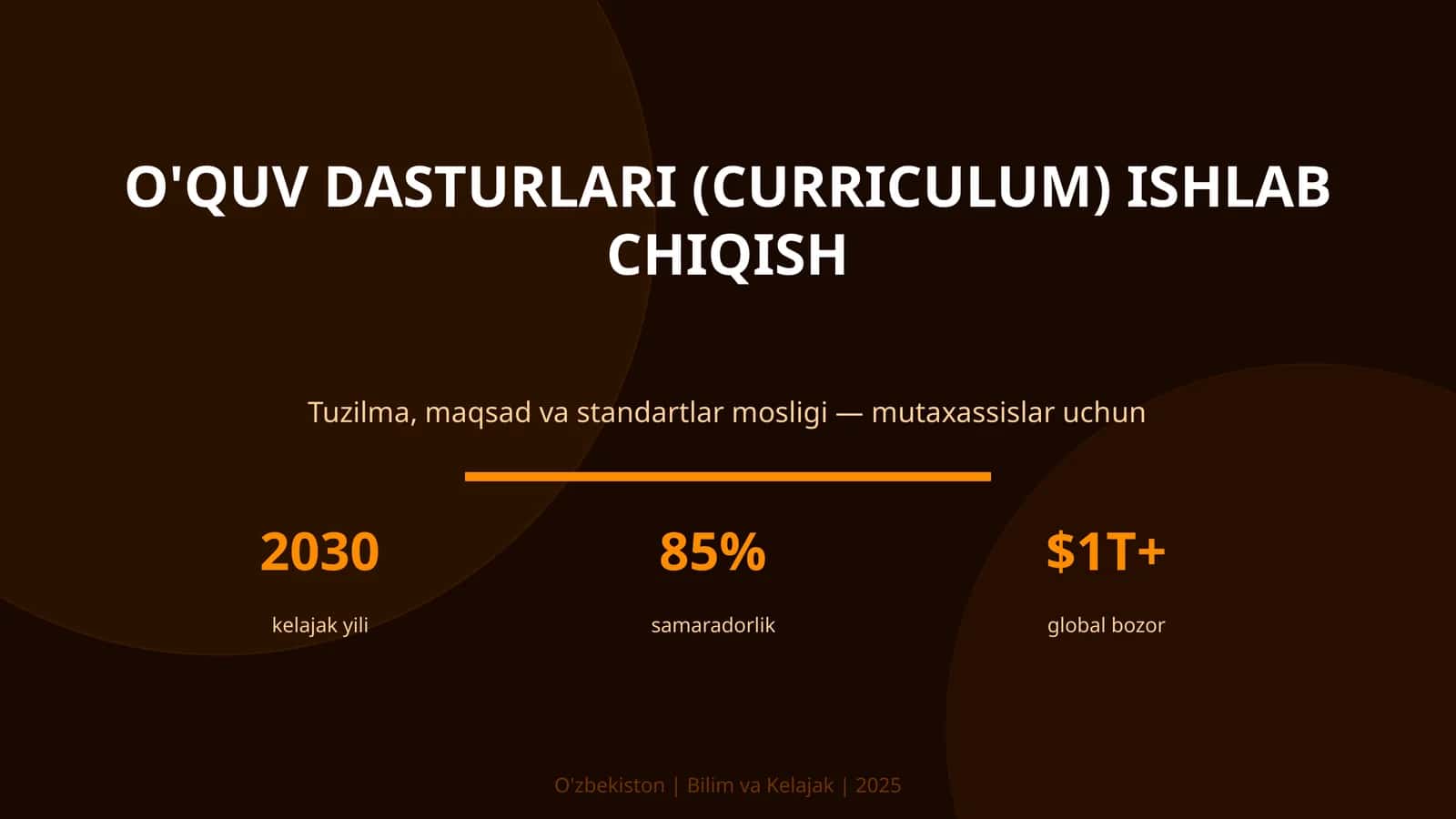 O'quv dasturlari (curriculum) ishlab chiqish 1