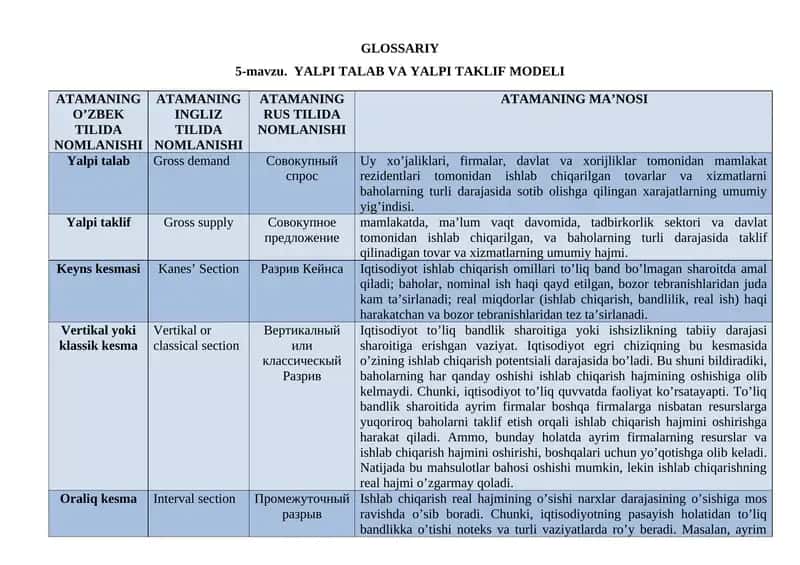 YALPI TALAB VA YALPI TAKLIF MODELI 1