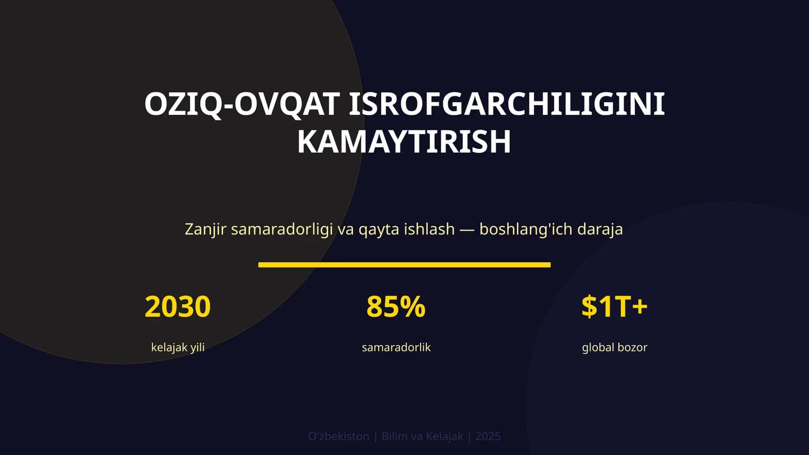 Oziq-ovqat isrofgarchiligini kamaytirish 1