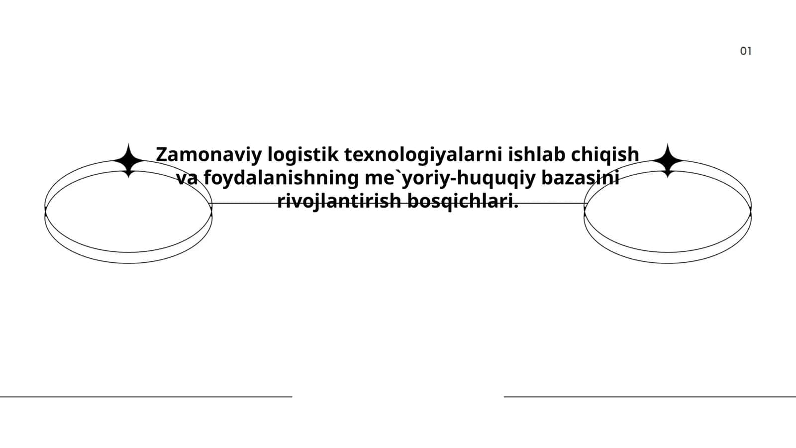 Zamonaviy logistik texnologiyalar 1