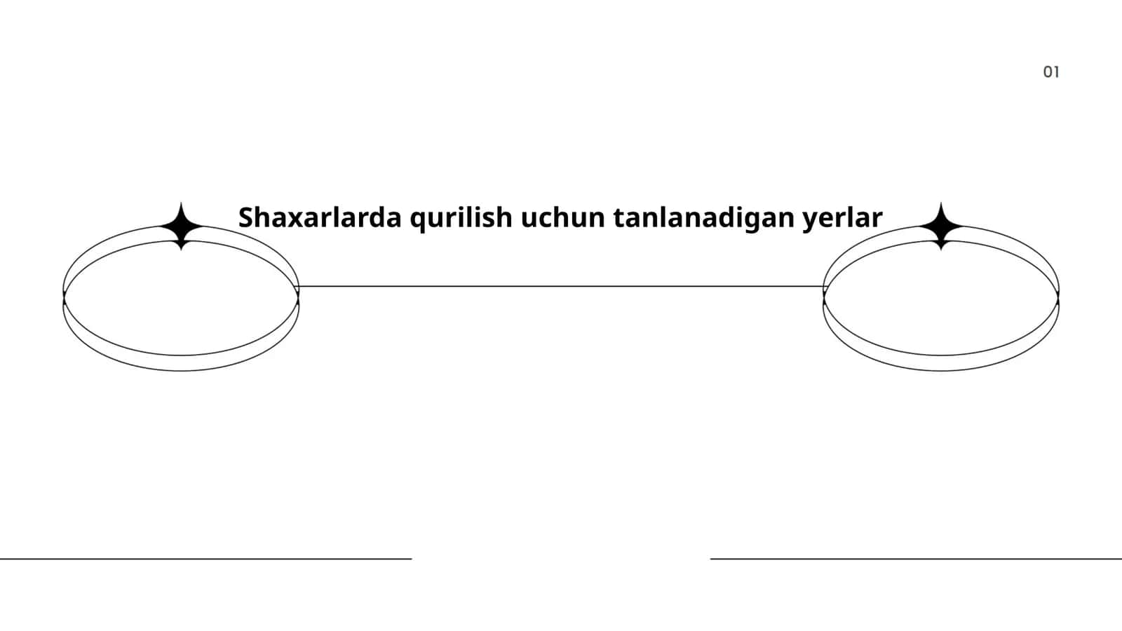 Qurilish zonalari tasnifi 1