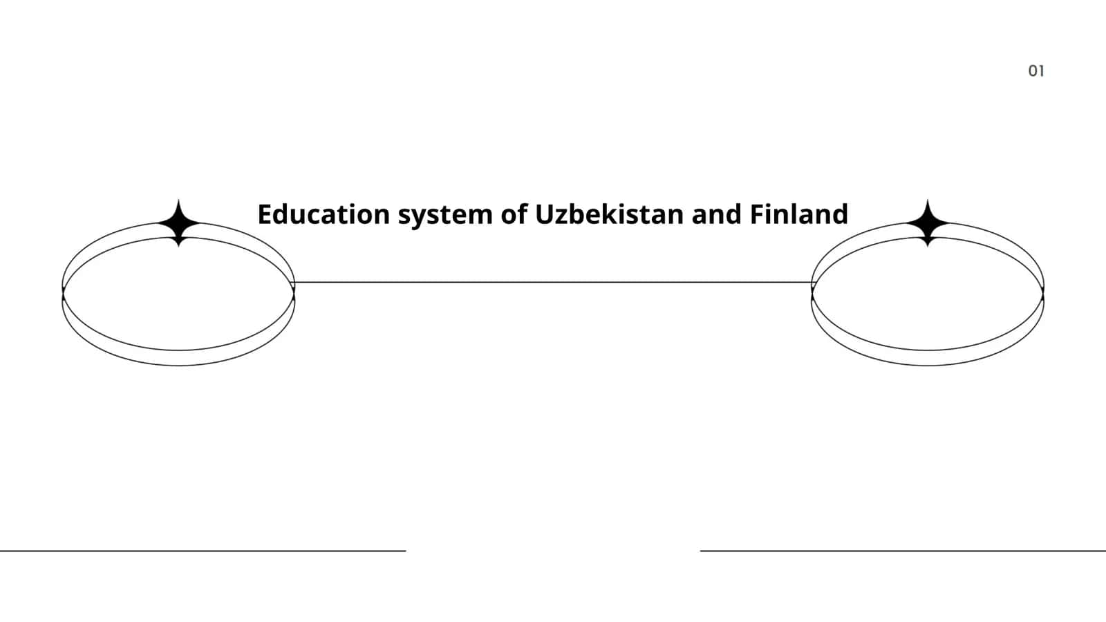 Historical Development of Education Systems in Uzbekistan and Finland 1