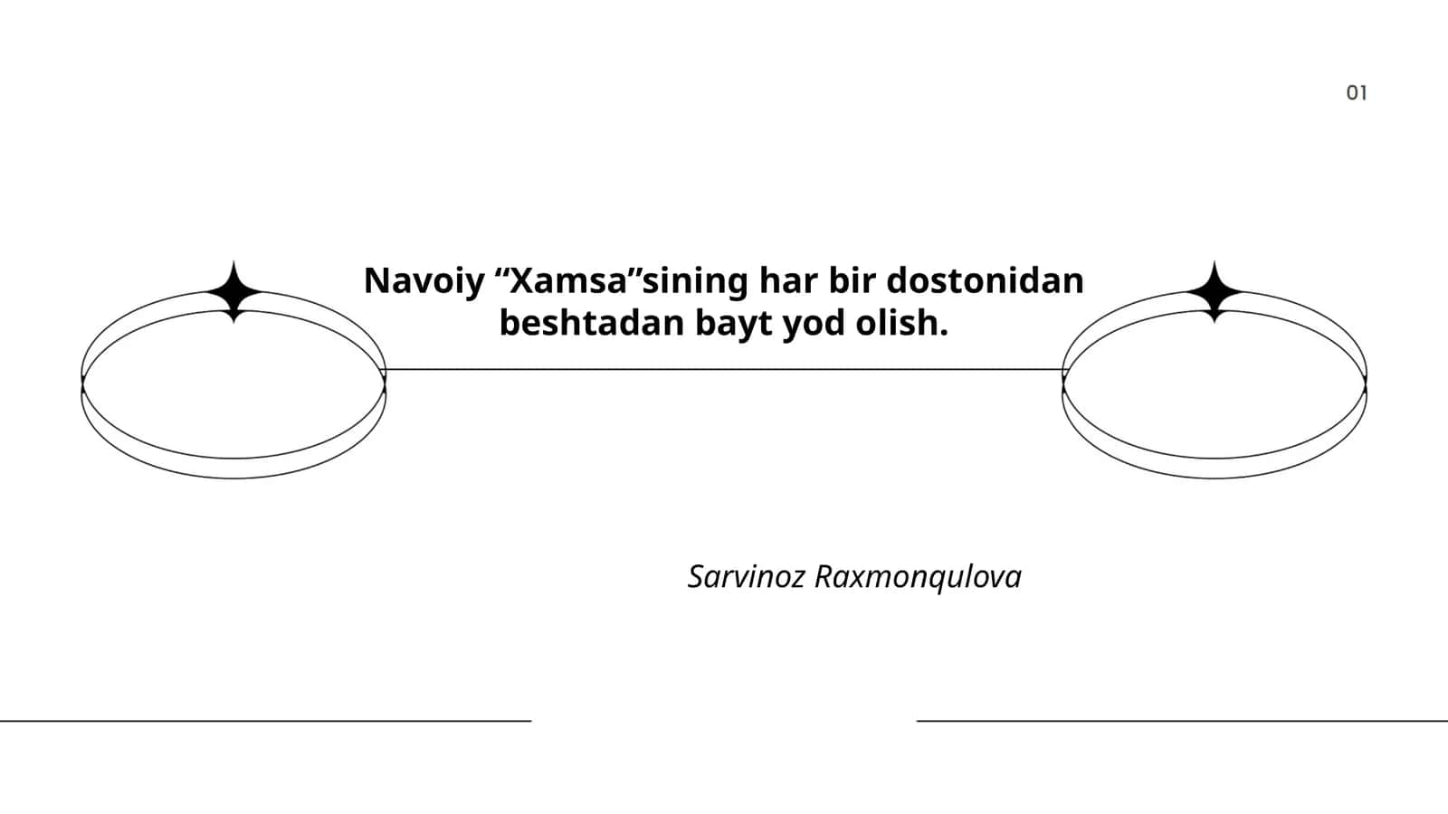 Hayrat ul-Abror 1