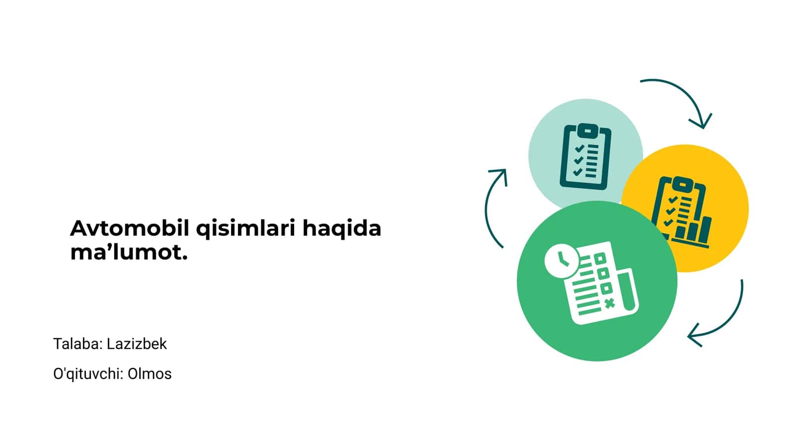 Avtomobil qisimlari haqida ma'lumot 1