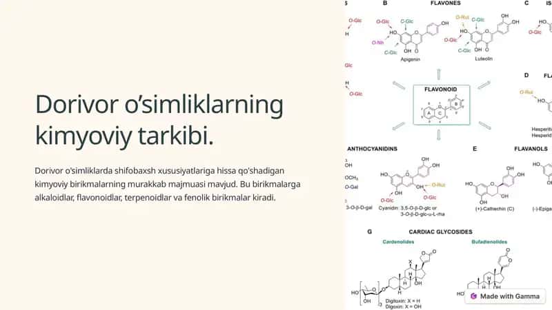 Dorivoro'simliklarning kimyoviy tarkibi 1