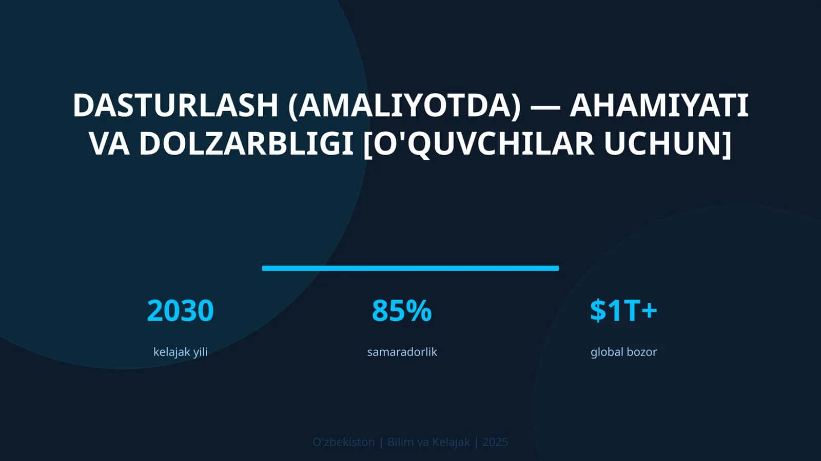 Dasturlash (amaliyotda) — ahamiyati va dolzarbligi [o'quvchilar uchun] 1