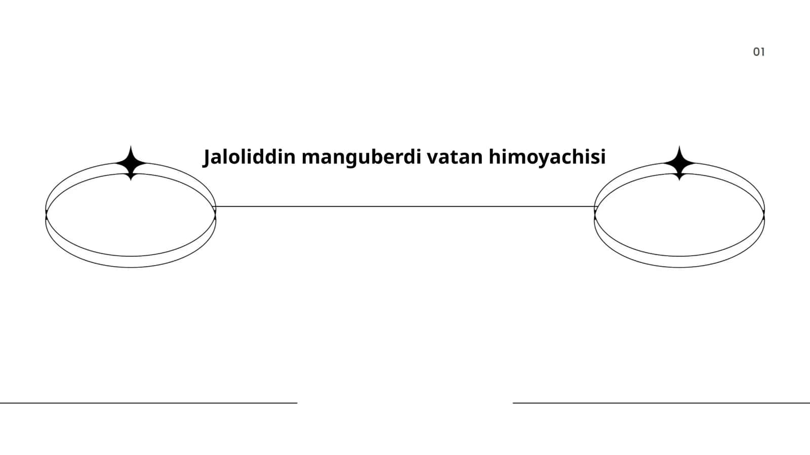 Manguberdiyning yoshligi va tarbiyasi 1
