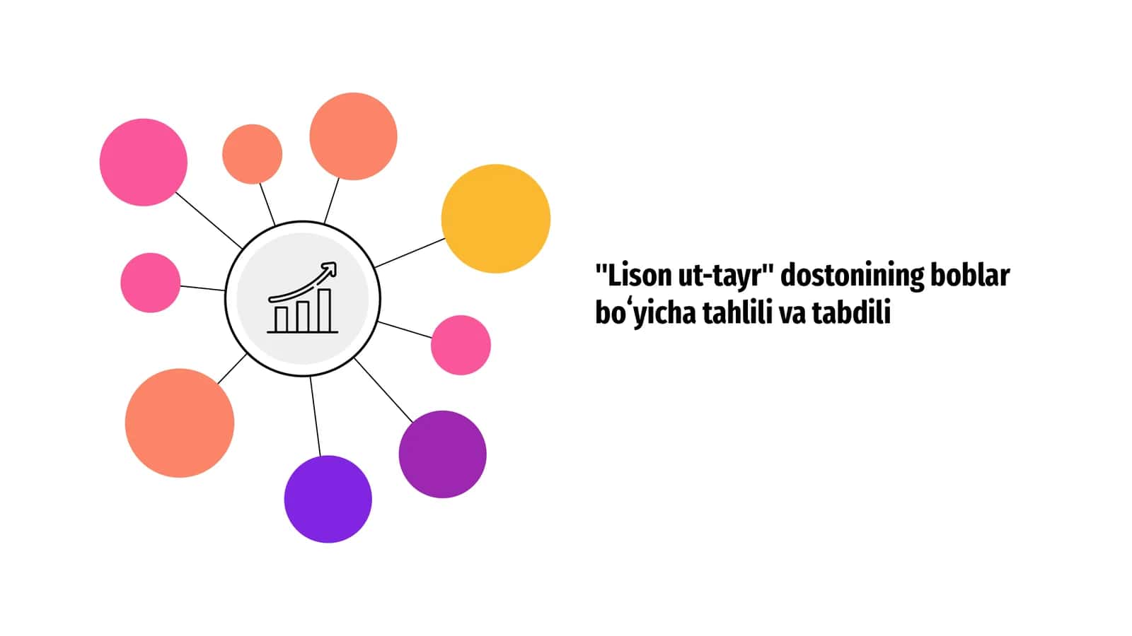 Lison ut-Tayr 1