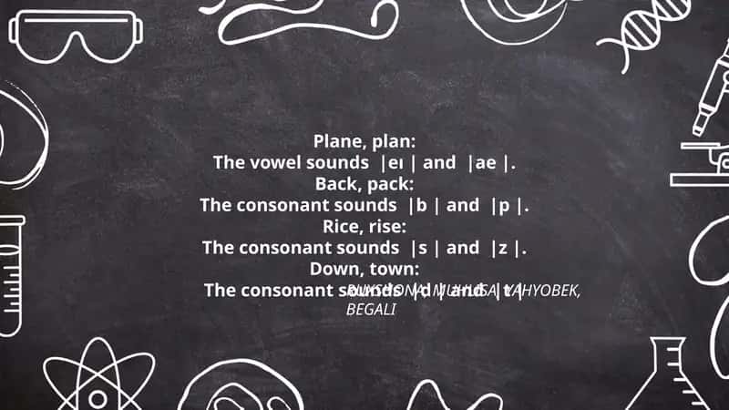 The vowel sounds and The consonant sounds 1