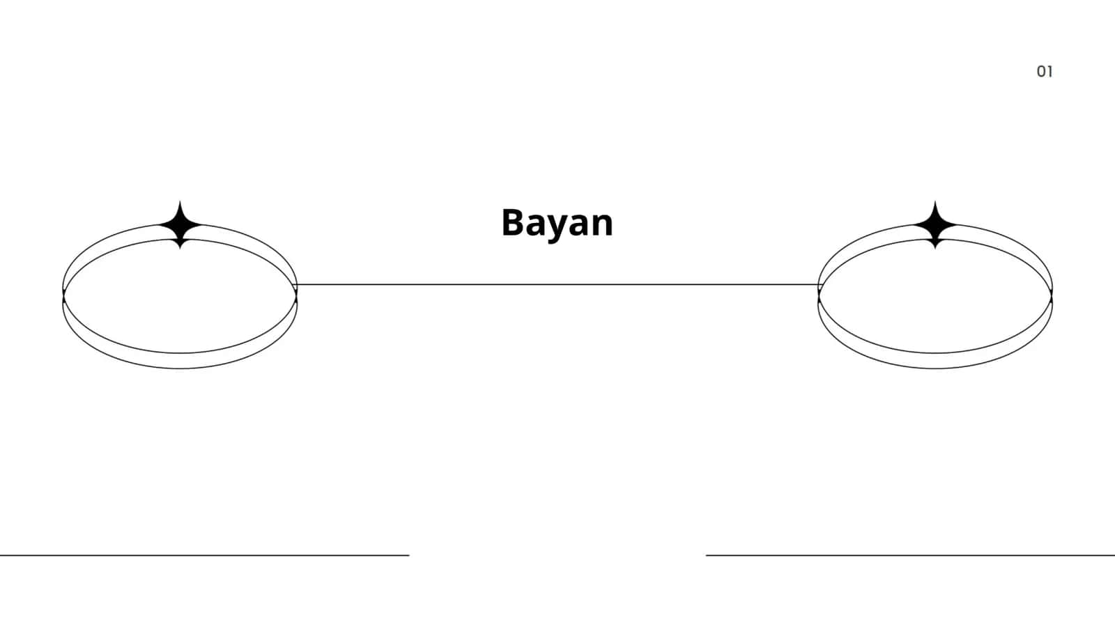 Bayan 1