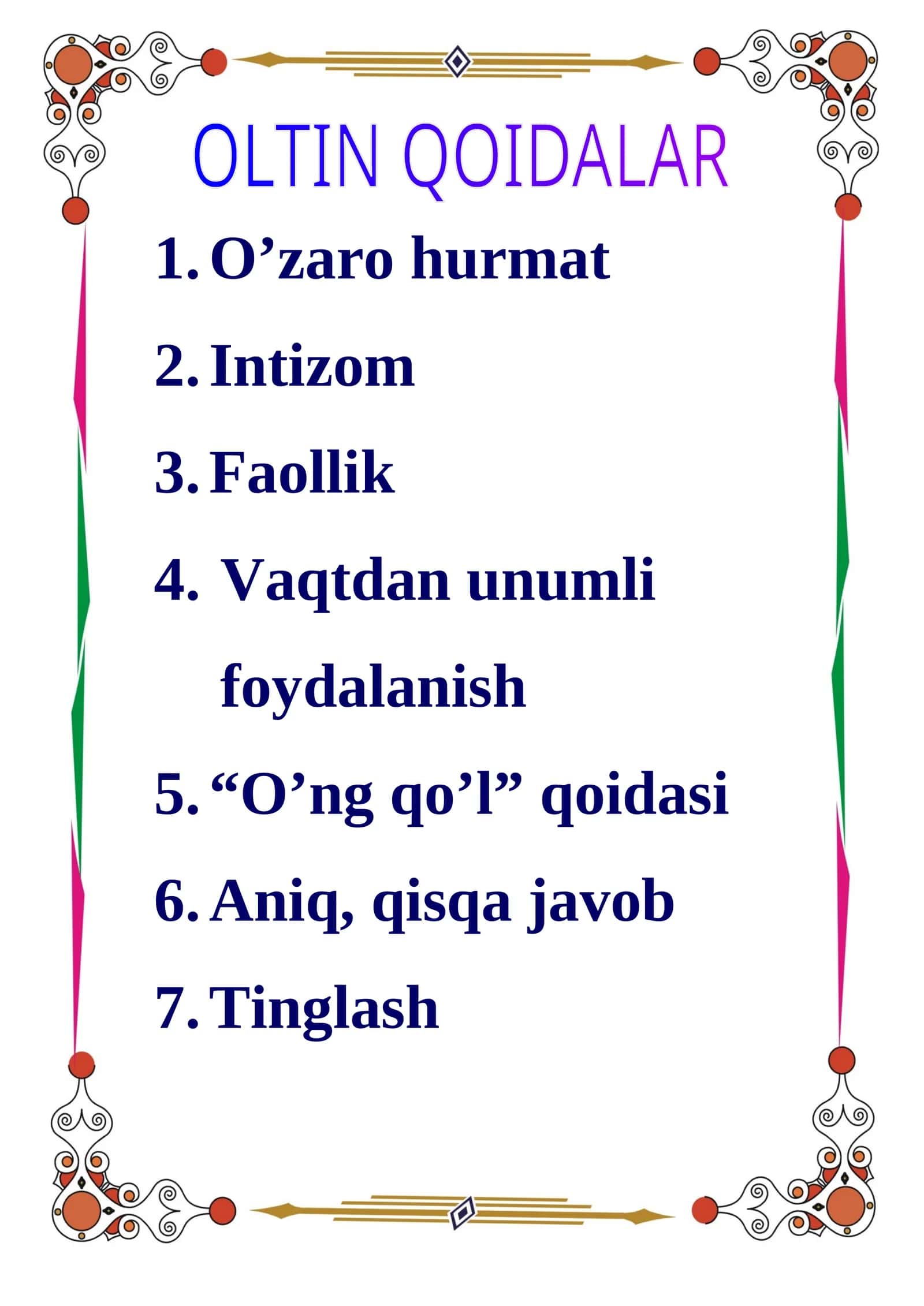 O'ng qo'l qoidasi 1