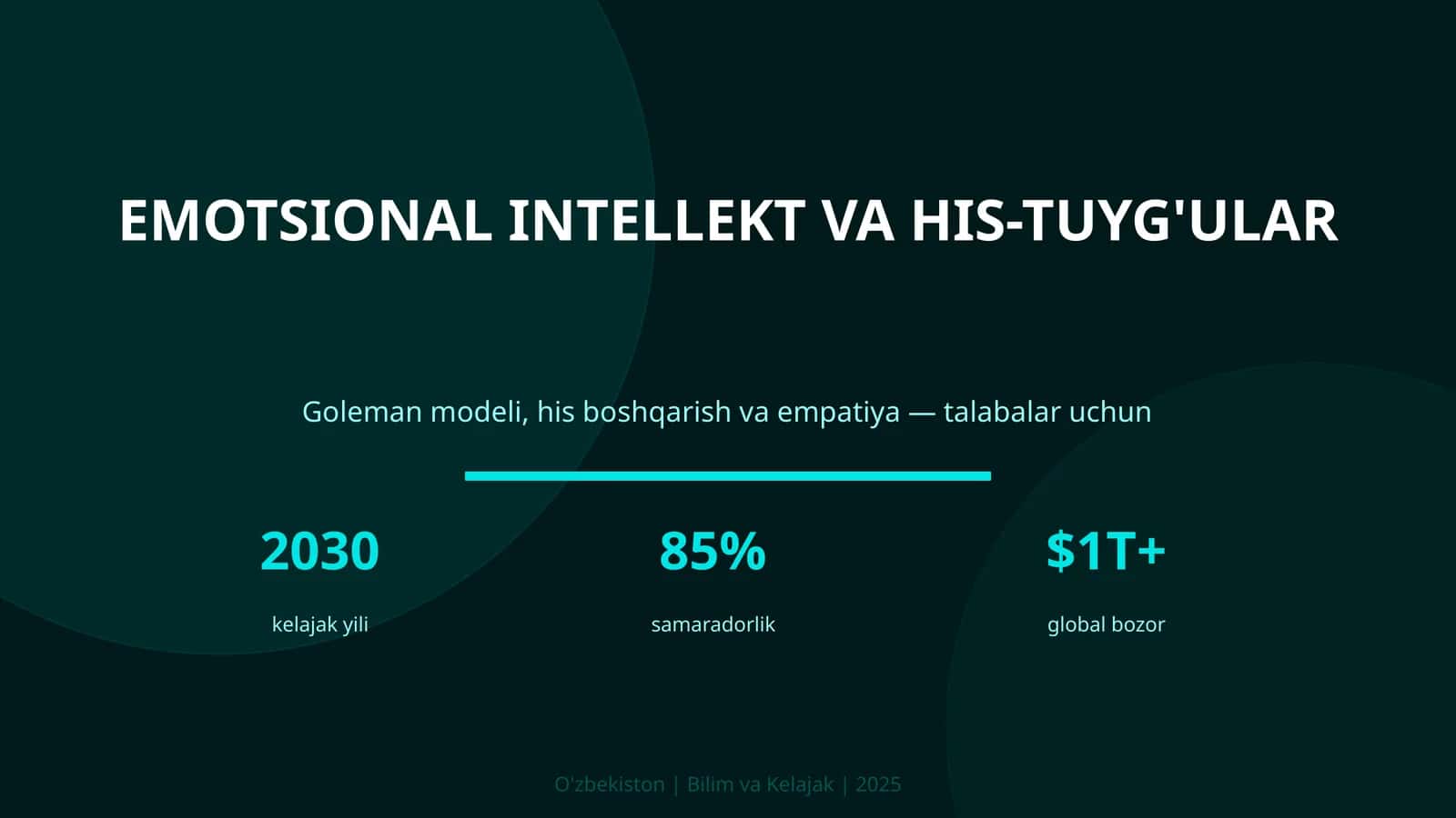Emotsional intellekt va his-tuyg'ular 1