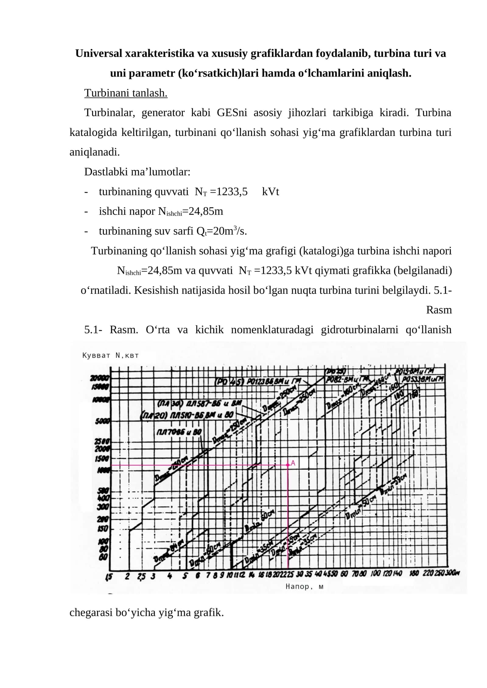 Universal xarakteristika va xususiy grafiklar 1