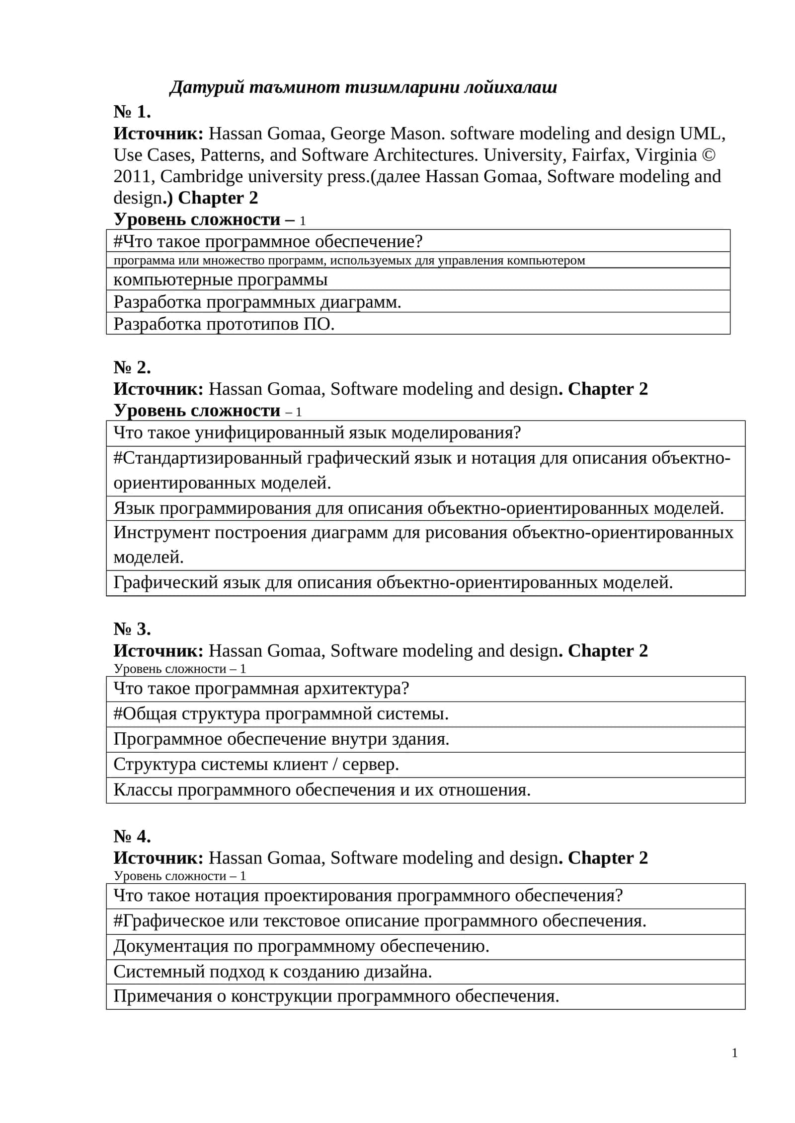 Программирование тизимларини лойихалаш 1