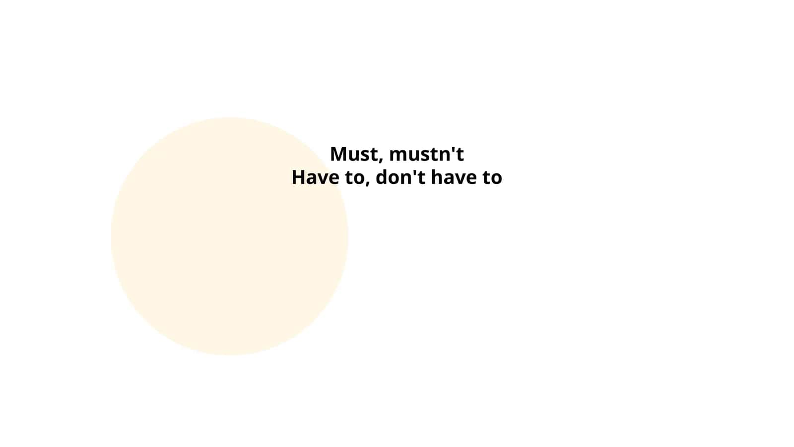 Must, mustn't. Have to, don't have to 1
