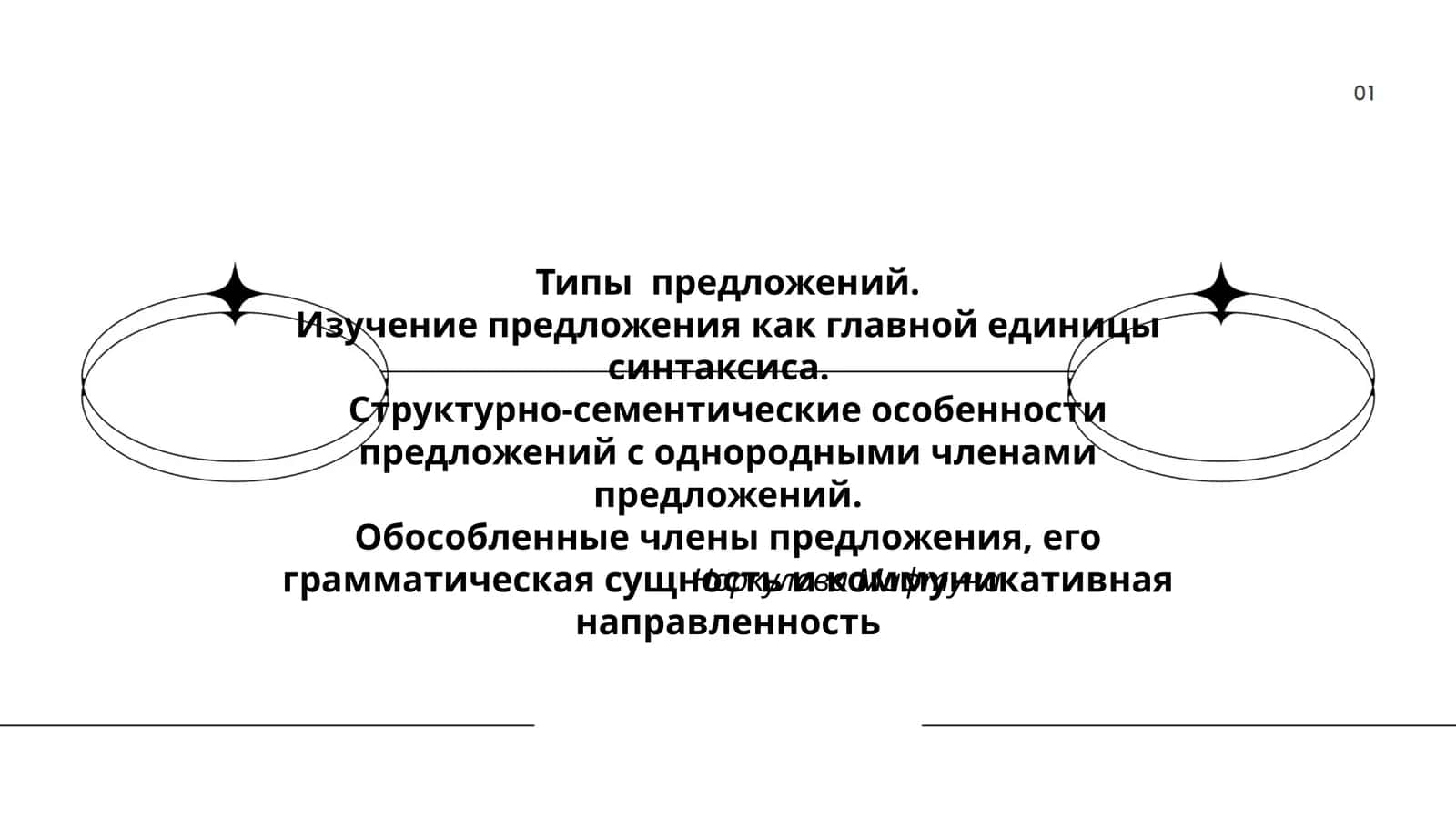 Норкулова Мафтуна 1