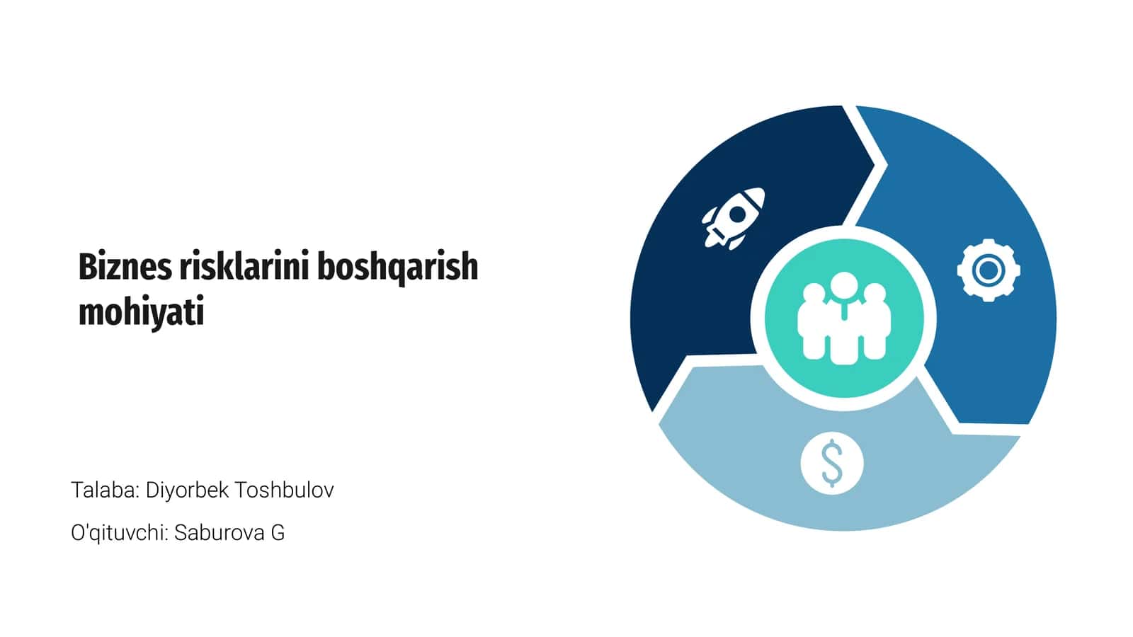 Biznes risklarini boshqarish mohiyati 1